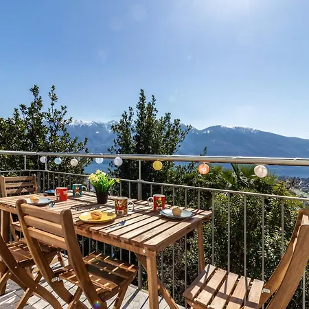 View And Relaxation, Локарно