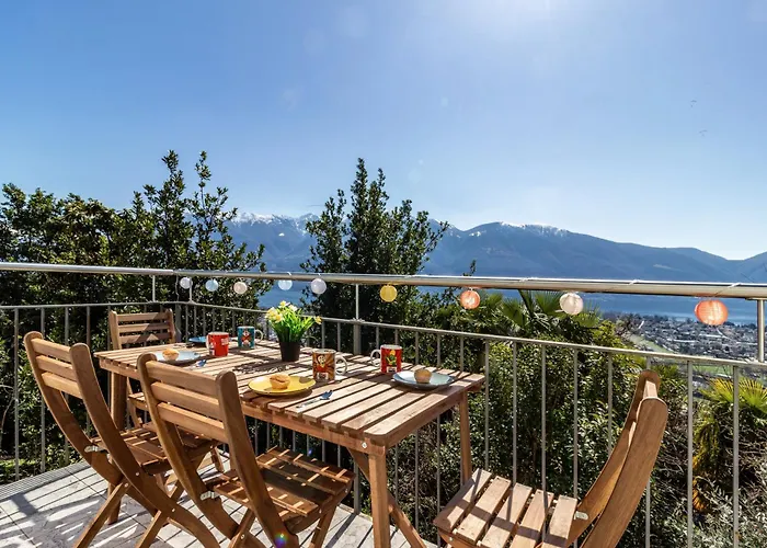 View And Relaxation, Locarno
